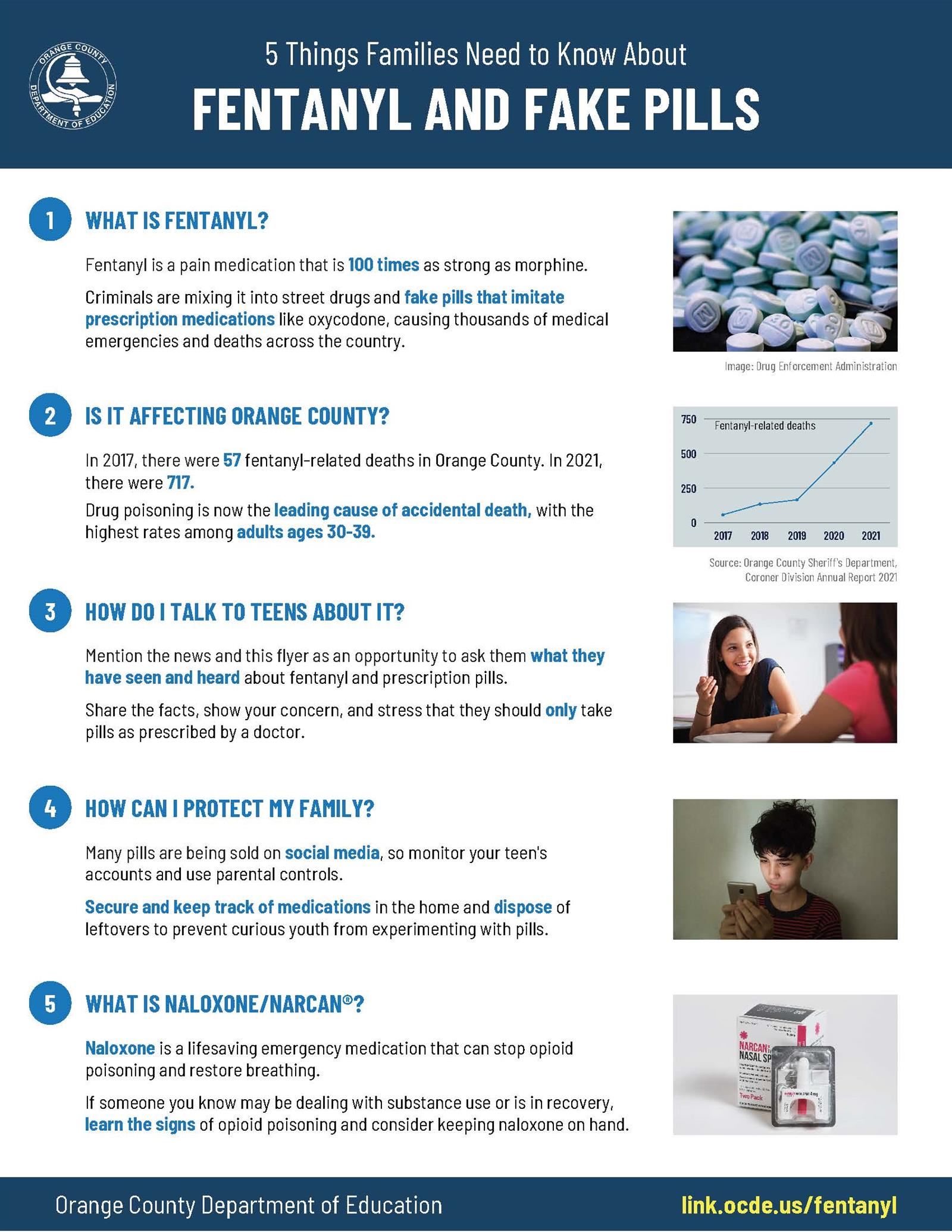  Fentanyl Awareness Day flyer 